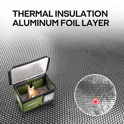 Omni-Climate Heated Cat House