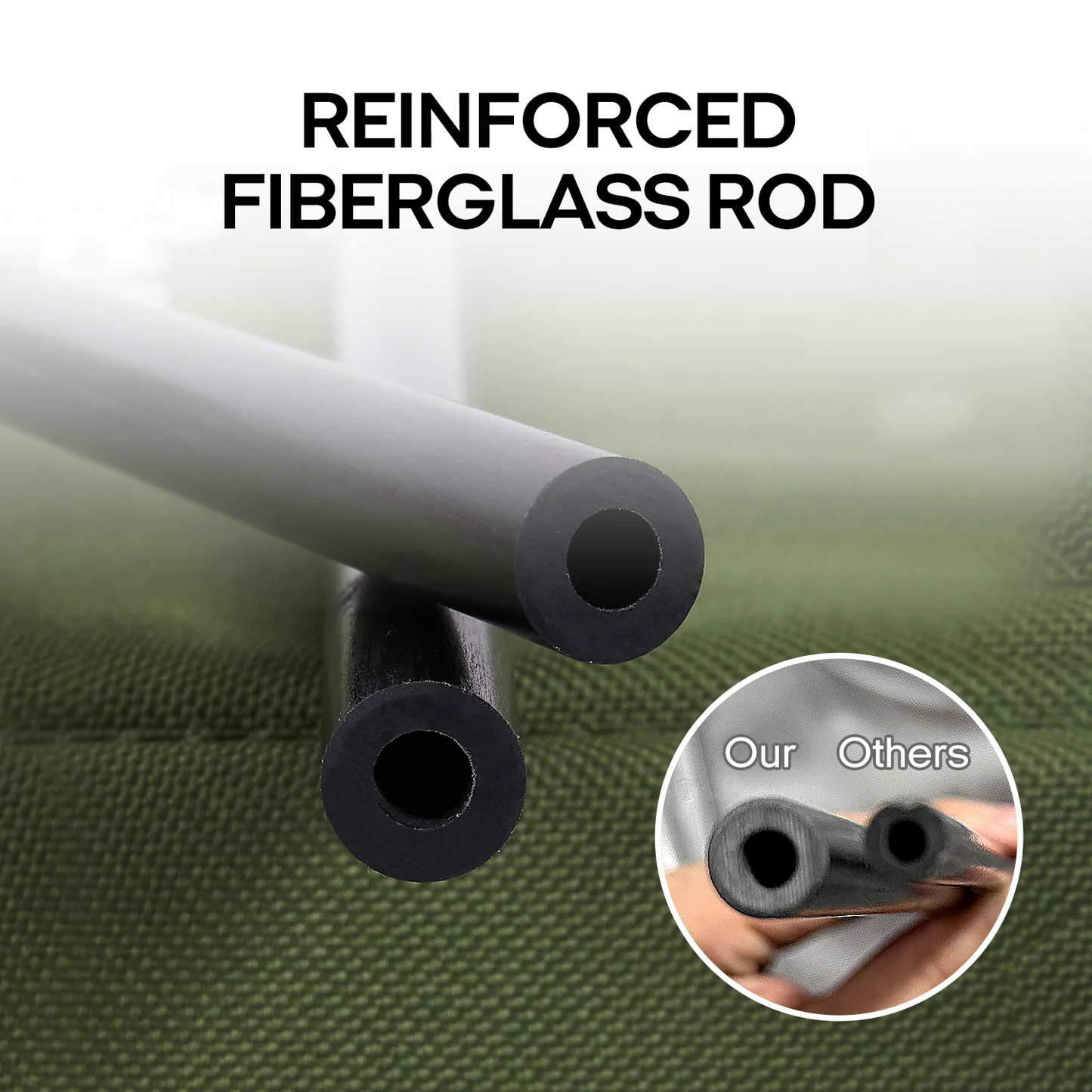 Omni-Climate Heated Cat House